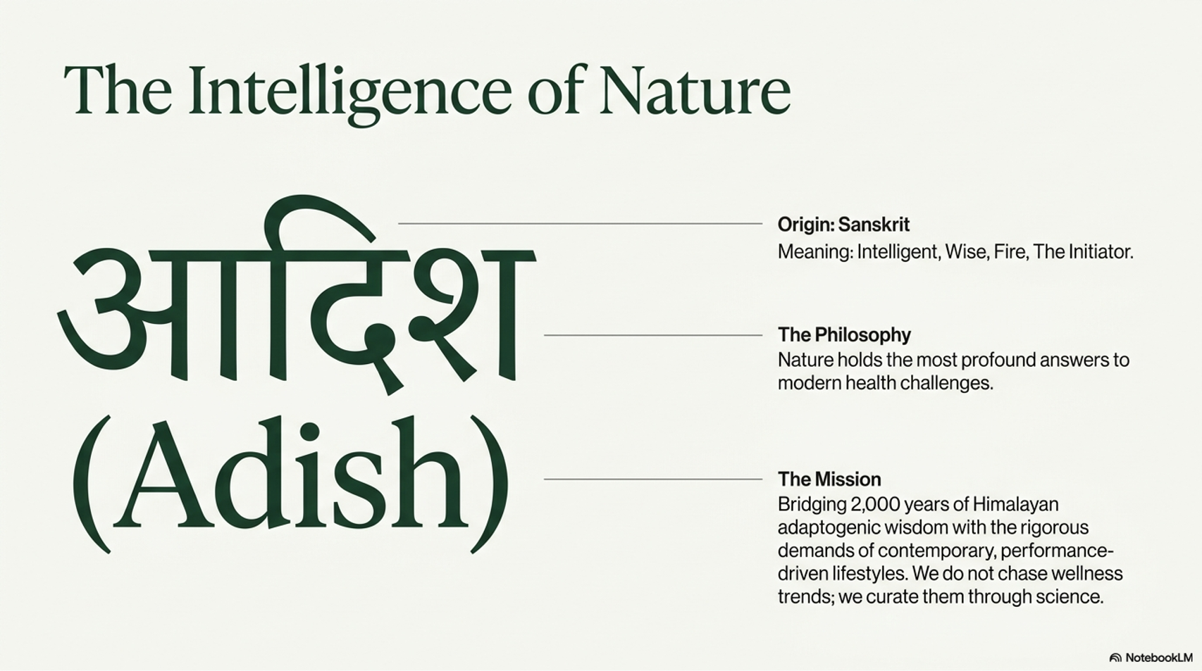 Adish in Hindi
